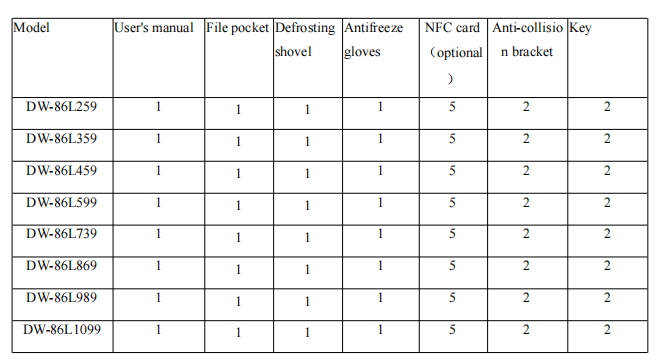 包装内容明細書