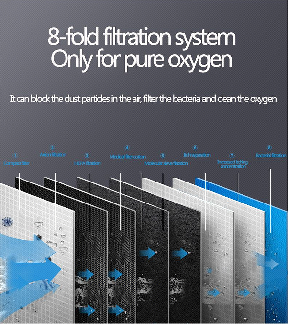 コルセット写真1